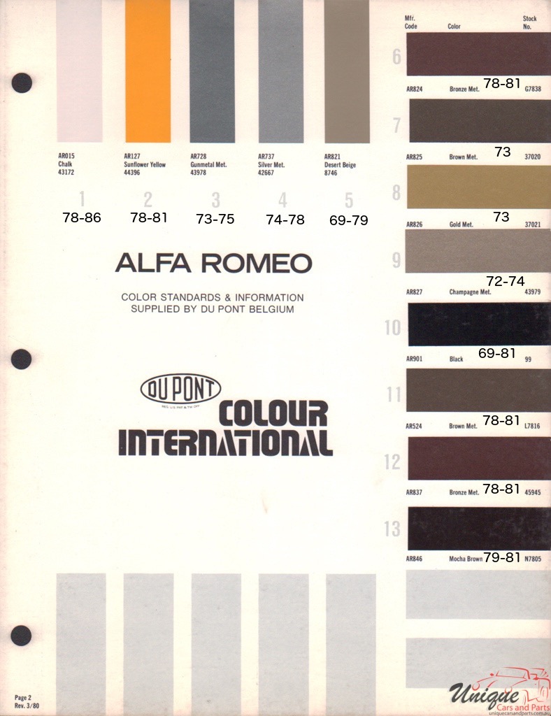 1980-1986 Alfa-Romeo DuPont 02 Paint Charts